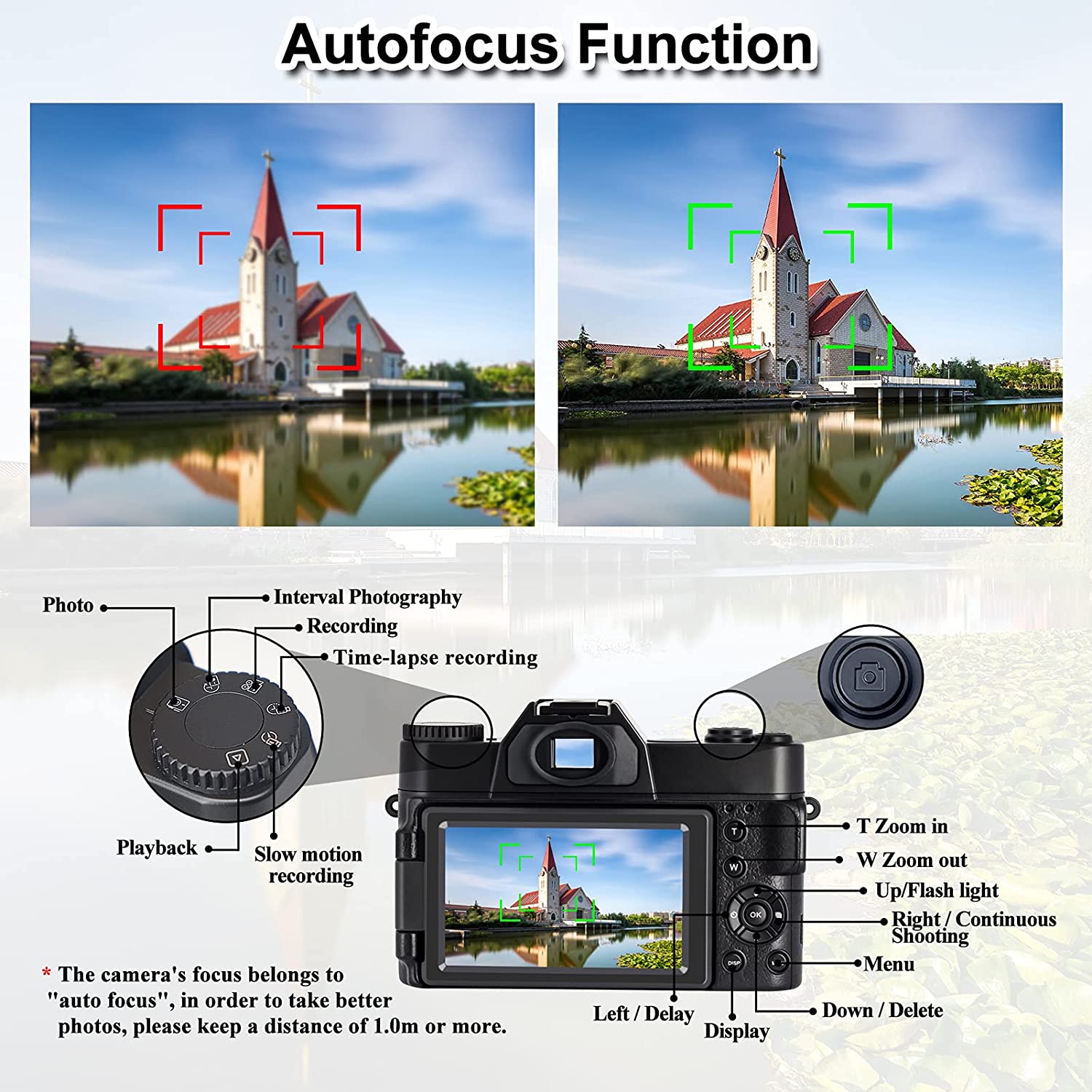 Compact Digital Photography Ca - Photography Nature Images บทวิจารณ์และราคา