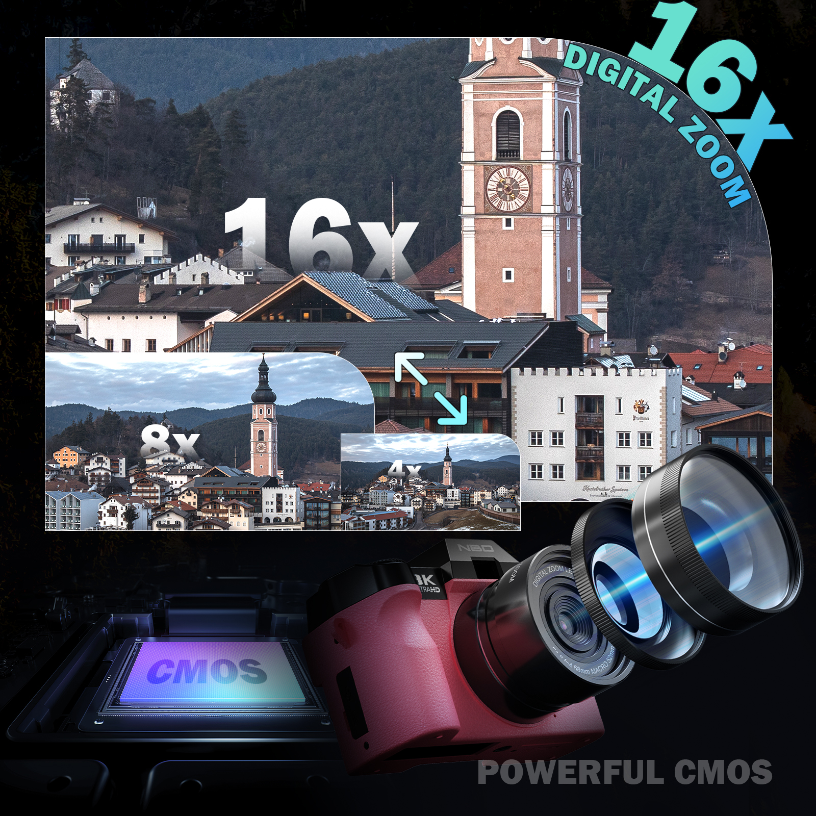 NBD Pink Camera 64MP&8K Video/ - Photography Nature Images บทวิจารณ์และราคา