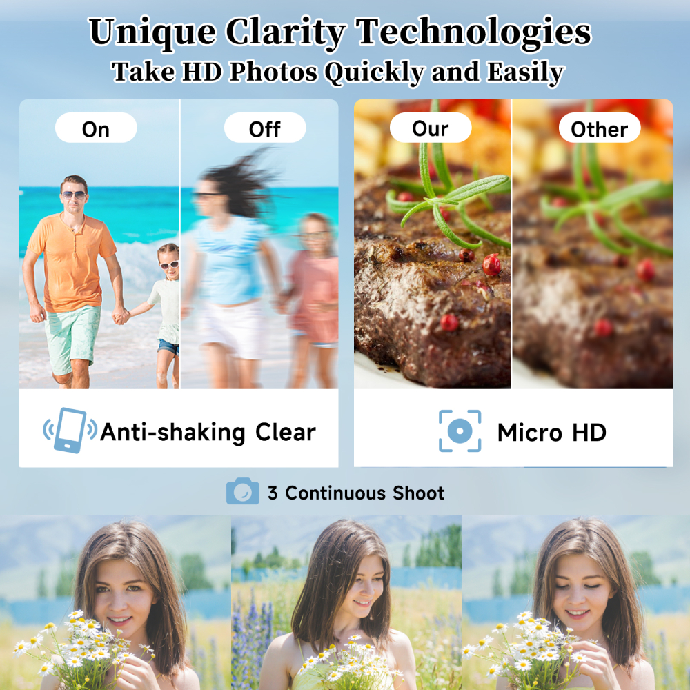 4K 48MP Compact Vlogging Camer - Photography Nature Images บทวิจารณ์และราคา