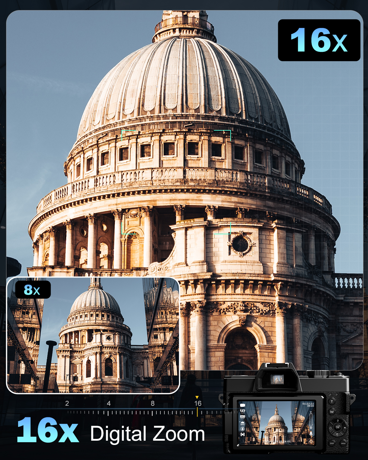 Professional Digital Camera Yo - Photography Nature Images บทวิจารณ์และราคา
