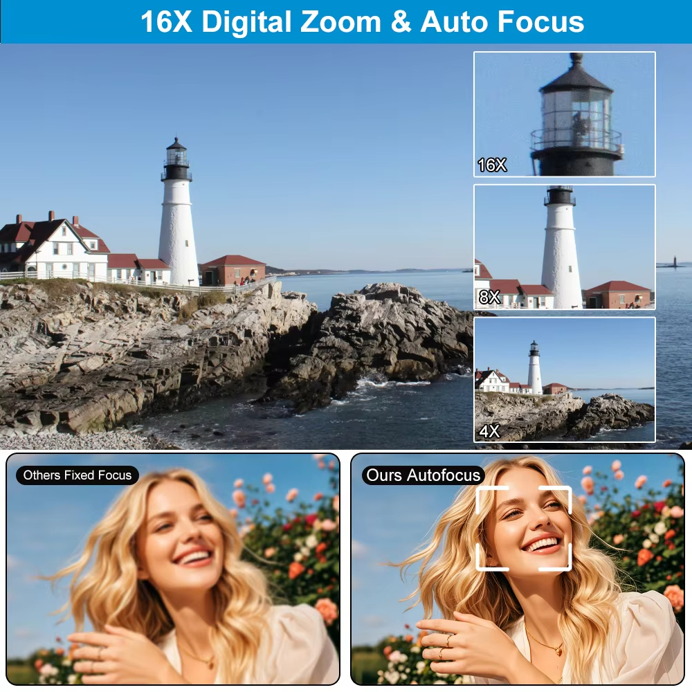 72MP 5K Vintage Style Digital  - Photography Nature Images บทวิจารณ์และราคา