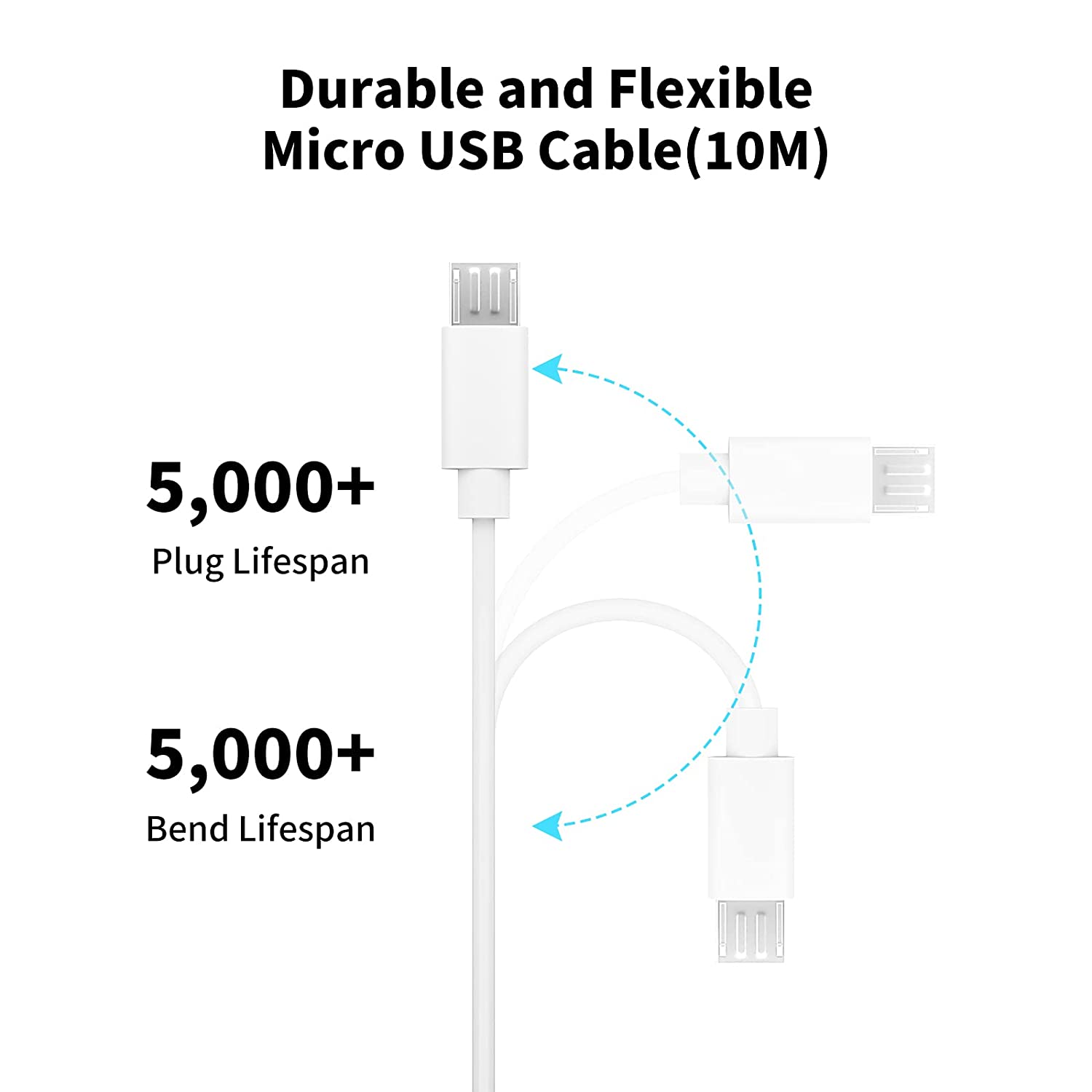 3~13m Micro USB Extension Cabl - Photography Kit Xiaomi บทวิจารณ์และราคา