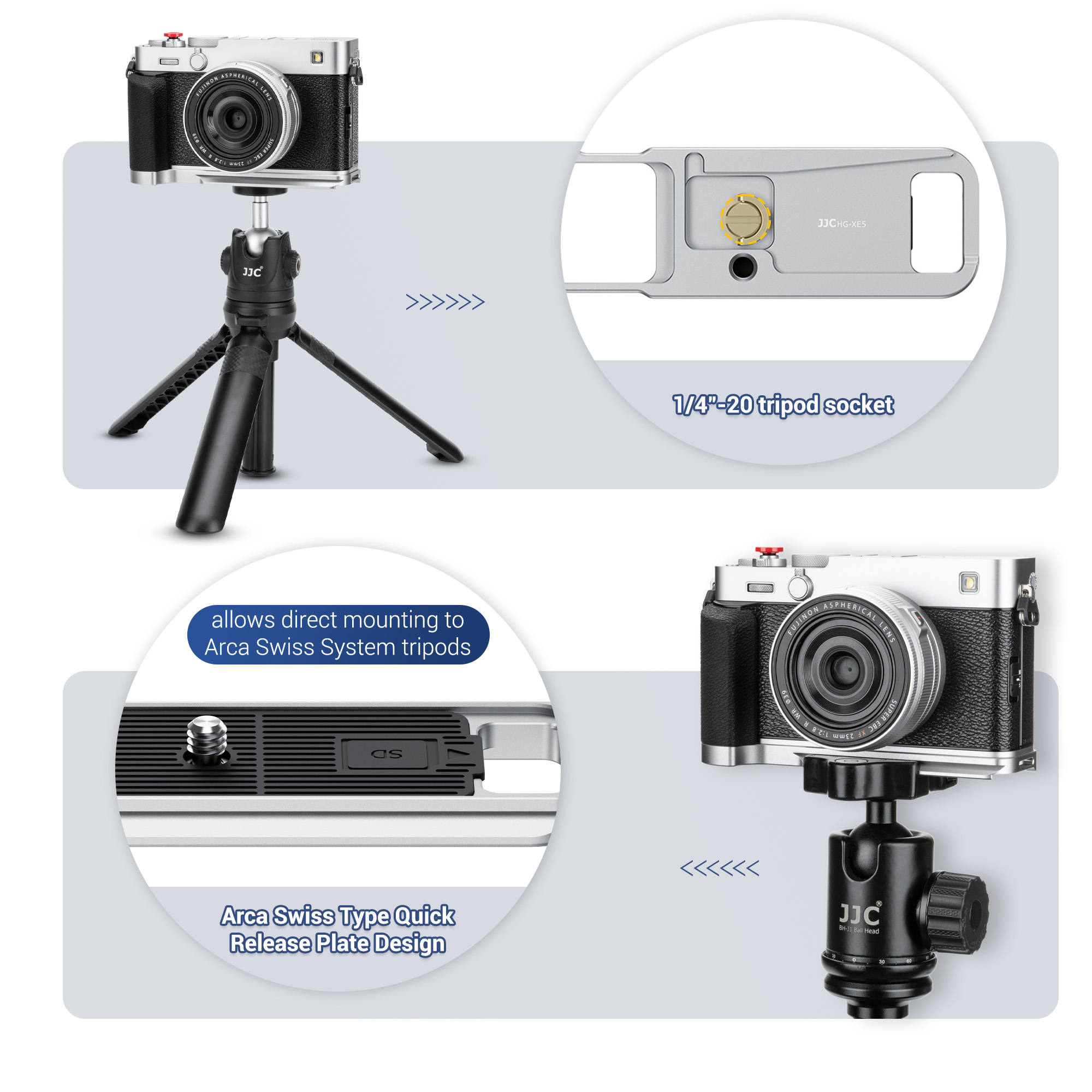 JJC X-E5 L-Shape Hand Grip wit - Peak Design Clip บทวิจารณ์และราคา