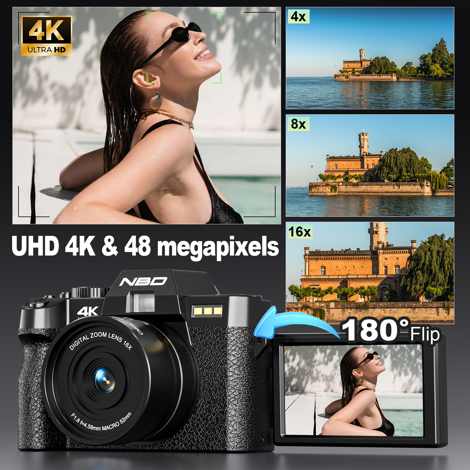 NBD Compact Digital Camera 4K  - Photography Nature Images บทวิจารณ์และราคา