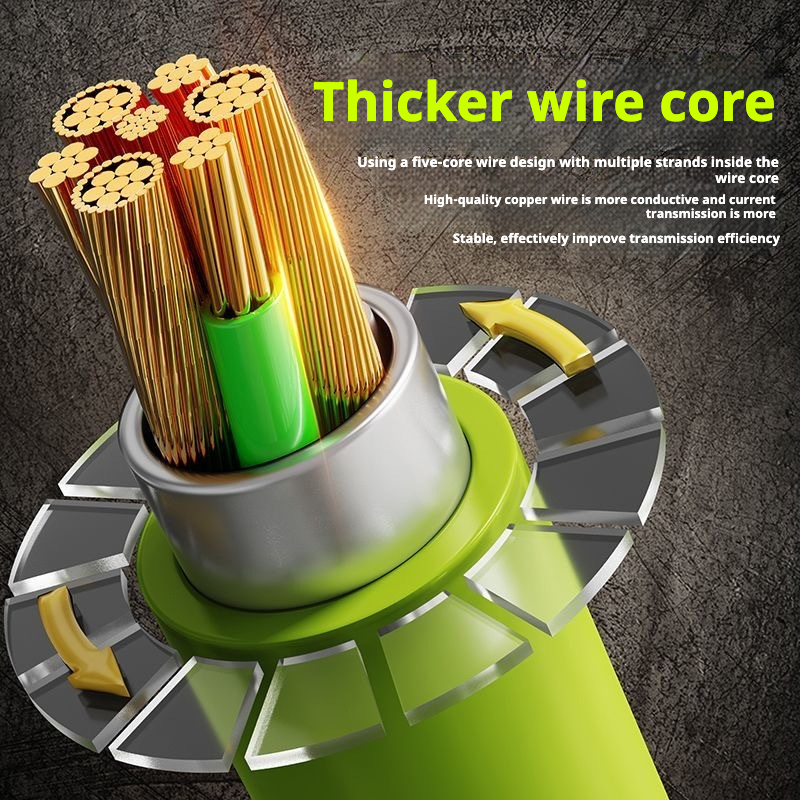 240W Fast Charging USB-C to US - Photography Kit Xiaomi บทวิจารณ์และราคา