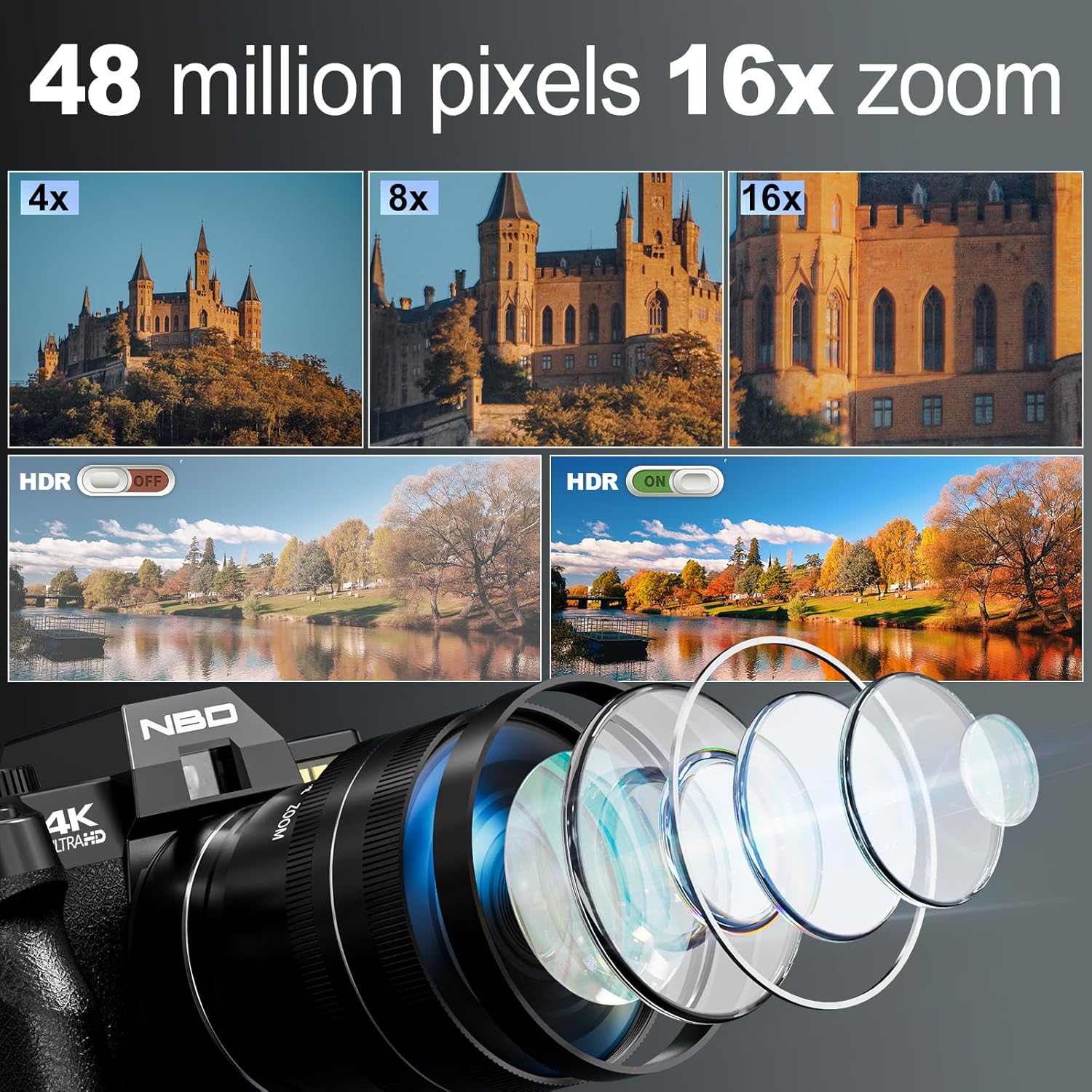 NBD 4K Digital Cameras for Pho - Photography Nature Images บทวิจารณ์และราคา